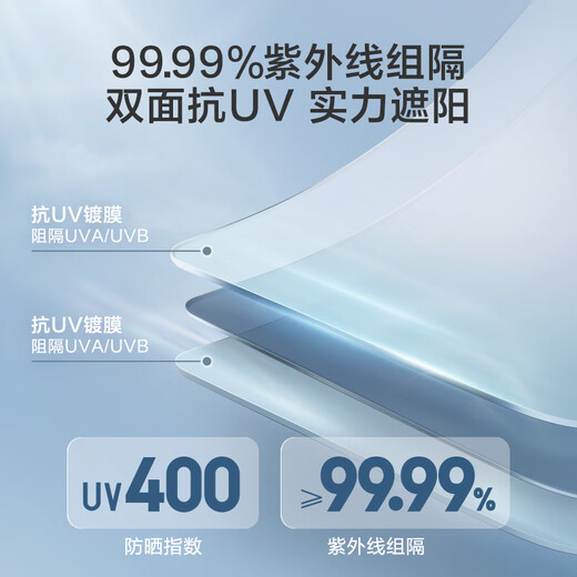 JD.com [Myopia Clip] Polarized sunglasses clip Flip sunglasses men and women drive with car, enlarged square frame