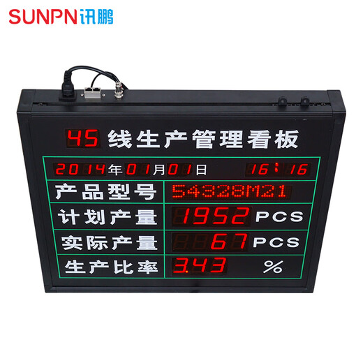 Xunpeng SUNPN production management electronic signage factory workshop assembly line progress real-time monitoring digital tube LED display capacity output counter MES system classic model