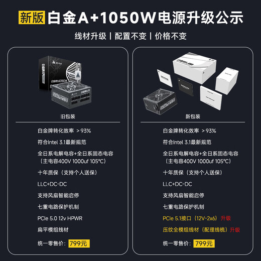 金河田（Golden field）白金A+1050W 黑色ATX3.1电脑电源白金认证/全日系电容/压纹线/12V2*6/稳压5090D显卡/1000uf主电容