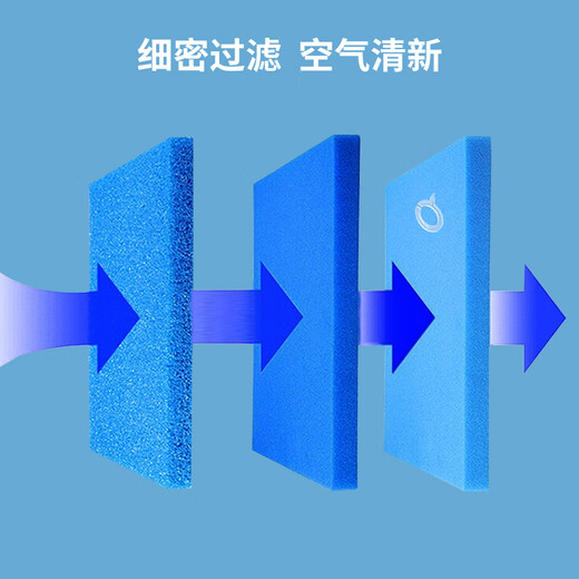 桃兴盛通用老款飞利浦吸尘器过滤网滤棉滤芯蓝色海绵配件FC8760 8761 8764 8766 9710 9712 9713 9714 1个装【加厚滤棉】