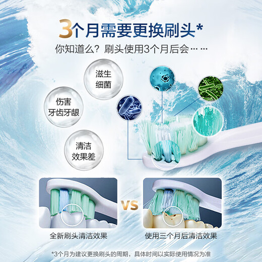 Philips (PHILIPS) New Year's Day gift electric toothbrush head adapted to Diamond 3 series/HX51 series/HX6730/5181/6511/3216/3226, etc. 3 pieces C2 cleaning type HX9023/67