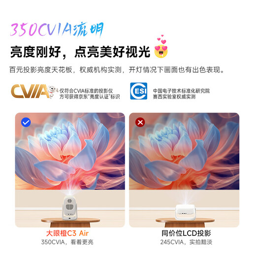 Big Eye Orange C3 Air PTZ Projector Home True 1080P Portable Projector HD Smart Home Bedroom Theater National Subsidy (350CVIA Integrated Night Light)