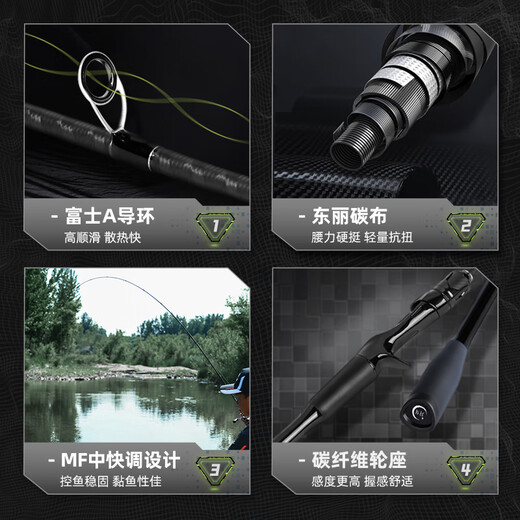 念钓月牙路亚竿泛用翘嘴鳡鱼鳜鱼海鲈铁板远投路亚竿东丽碳布富士 682m 月牙HC2.03枪柄超快调(精