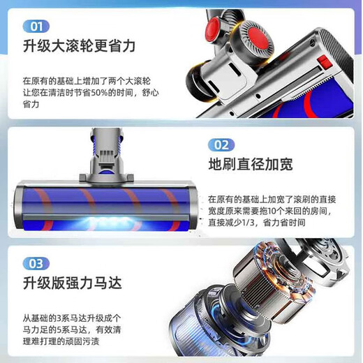 Bagli adapts to Dyson Dyson vacuum cleaner accessories suction head v7v8v10 v11 floor carpet brush head soft velvet roller floor brush electric mop head adapts to V10slim and V12slim direct drive V-type anti-winding