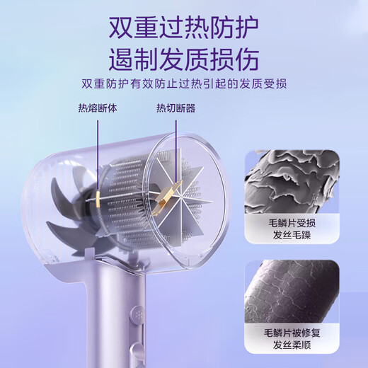Midea 200 Million Negative Ion Hair Dryer Home Hair Care Hair Dryer Home Appliances National Subsidy Hair Dryer MB-AJ0504 Aurora Purple Birthday/Holiday Gift Recommendation