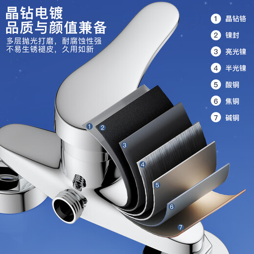 KEGOO Brass Shower Faucet Set Hot and Cold Water Mixing Valve Concealed Shower Switch Bathroom Rain Shower K211107