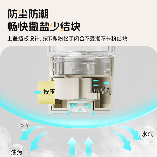 Bear Seasoning Box Quantitative Salt Shaker Seasoning Box Seasoning Box Controlled Salt Shaker Salt Bottle Seasoning Bottle 180ml CX-JW008