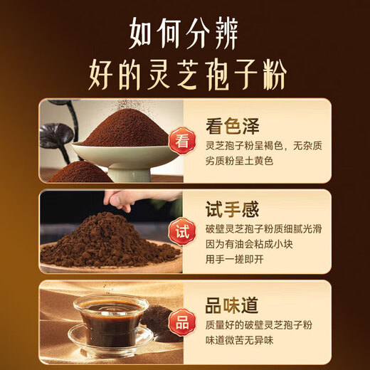 
Beijing Tongrentang Breaking Wall Ganoderma lucidum spore powder gift box for elders and middle-aged and elderly people to enhance immunity New Year gift 90g/box [Black Gold Gift Box] Breaking Wall spore powder