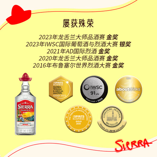 
SIERRA Little Red Riding Hood Lucky Hat Silver Label Agave 50ml
