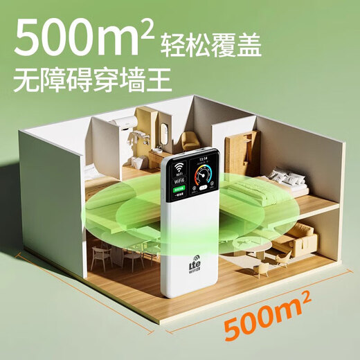 Feiyi Hot-Selling List NO.1 Ultra-high-speed portable wifi6 card-free wireless high-speed supports 2025 5G/4G equipment portable router unlimited mobile Unicom Telecom 2-in-1 Emperor Edition-Free 3000G