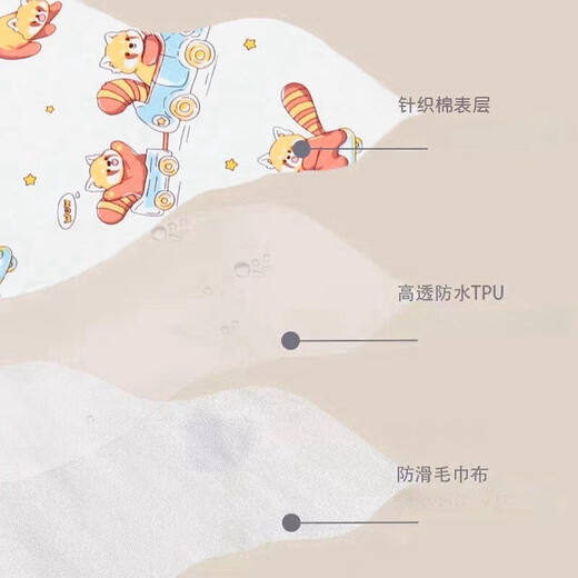 A类纯棉婴儿童隔尿垫防水可洗大号双面防滑透气新生宝宝姨妈床垫 【10A抗菌精梳棉】小熊猫