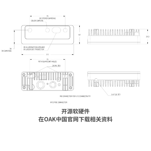 OAK China OAK-D-Pro-PoE Structured Light Network Waterproof Artificial Intelligence Binocular Depth Camera AF Version Autofocus Model
