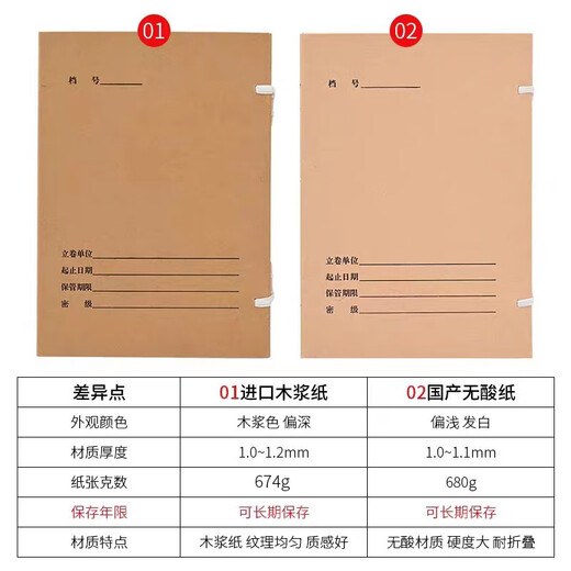 于字简10个新版科技档案盒 基建工程图纸档案盒 无酸牛皮纸科技档案盒 可定制 6cm进口木浆674g-10个