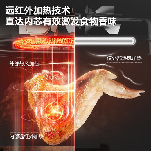 苏泊尔（SUPOR）空气炸锅大容量立体匀烤免翻面可视化远红外穿透加热多功能电炸锅 KD60Y829 6L