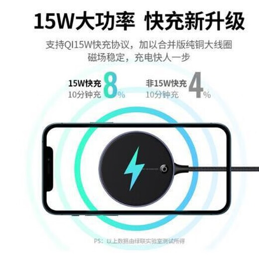 
UGREEN wireless charger Magsafe magnetic 7.5W fast charging charging board base magnetic wireless charging CD245 15673 [Starlight Silver] upgraded light and low temperature 1.5 meters braided wire