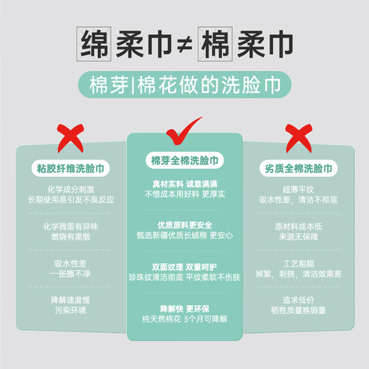 Cotton bud disposable face towel pure cotton face towel pure cotton soft towel removable dust-proof box pearl pattern 20*20cm