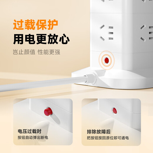 Tingsheng enchufe vertical/regleta de enchufes/regleta de enchufes/placa de enchufe/tablero de terminales/tablero de línea de tracción/control maestro 1,8 metros protección contra sobrecarga Conector de CA de 12 bits 2USB-A+2TYPE-C