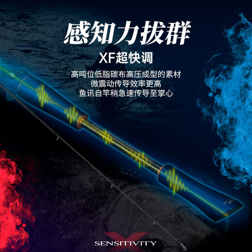 
King Luer King Cyborg Luer pole Mandarin fish rod with insect rod super fast adjusting far pitching rod ultralight black pit fish rod 2.03m C682MH-gun handle single rod