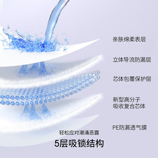 EMXEE sanitary napkin, metered sanitary napkin, specially designed for postpartum and postpartum women, extended for postpartum and night use