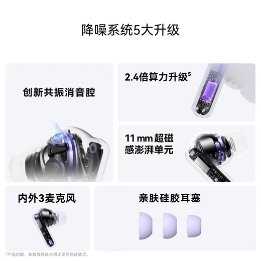 Huawei FreeBuds 6i True Wireless Noise Canceling Bluetooth Headphones Flagship Noise Canceling Depth Music Games Universal for Android/Apple Phones Streamer Purple