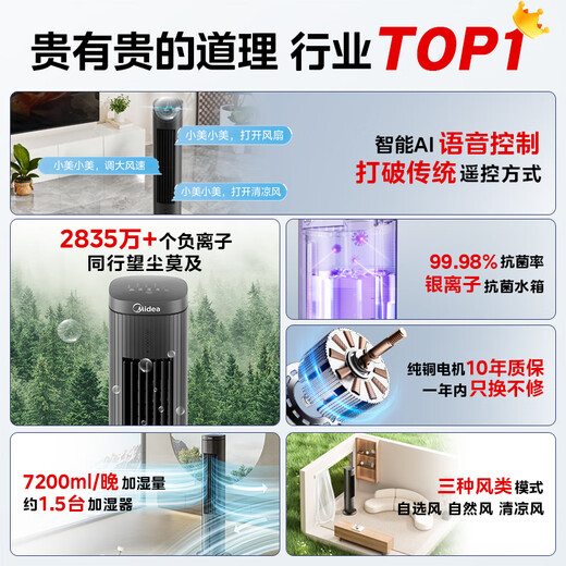 Midea Cooling Choice Ventilador de aire acondicionado para el hogar Ventilador de enfriamiento de voz inteligente Purificación de iones negativos Enfriamiento de piso silencioso Enfriador de aire Ventilador de torre de enfriamiento de agua Enfriamiento potente Aire acondicionado pequeño ACA10TJR