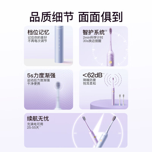 Saky high-end electric toothbrush Saky electric toothbrush G33 high-end sonic electric couple automatic soft bristle charging waterproof vibration toothbrush gift G33 Zhizhi Blueberry (2 brush heads in total)