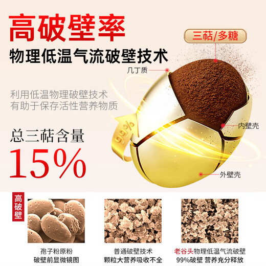 Old Gutou gebrochene Wand Ganoderma lucidum spore pulver changbaishan ganoderma lucidum Immunität Verbesserung Geschenke Geschenke zur Förderung von Ernährungsprodukten [2 Kisten] 6 Monate