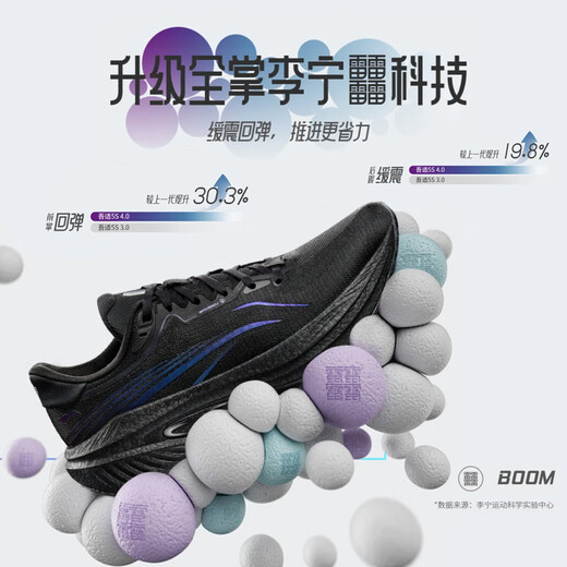 Li-Ning Wushi 4.0 Protective Edition丨Water-proof competition training running shoes men's autumn and winter physical test skipping sports shoes ARSU061