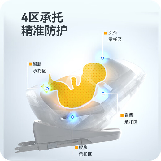 Asiento de seguridad infantil de Zhongba (Zhongba) para el automóvil de 0 a 12 años de edad, girando 360 grados, cojín de asiento de bebé conveniente