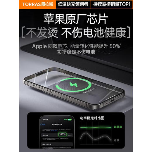 图拉斯（TORRAS）图拉斯磁吸充电宝适用苹果iphone15promax手机小巧便携MagSafe无 收藏+购物车保价6187天无理由退 5000mAh