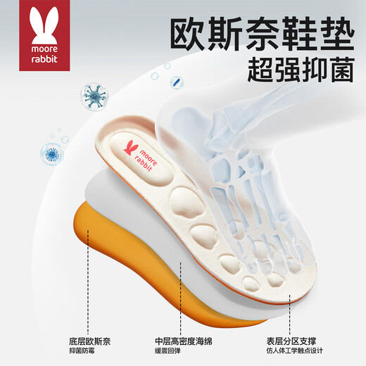 
Moertu Children's Shoes 2025 Four Seasons New Soft Sole Sole Toddler Shoes Boy Girls Kindergarten Indoor Mesh Breathable Anti-Kicking Shoes