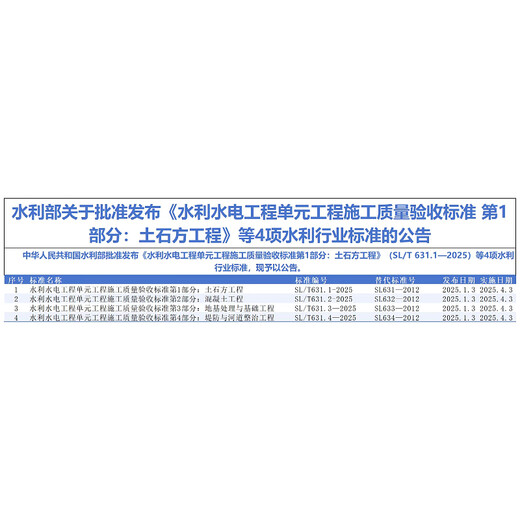全套SL631~639 水利水电工程单元工程施工质量验收评定标准+填表说明 SL176+SL288评定验收规程SL288+SL677监理规范混凝土施工规范 2025 4本套SL/T 631.1~4-2