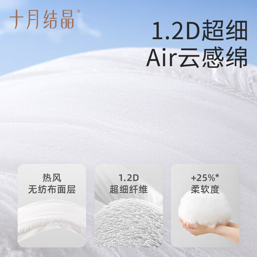 Crystallisation octobre serviette sanitaire mesurée pour maternité post-partum et mères (avec mesure) 3 pièces 2 packs