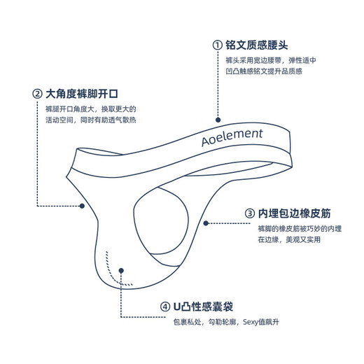 
Men's low waist solid color U convex elastic tight ice silk sexy T-pants slippery hip breathable thong T-pants sports 4-pants mixed color 4-pants XL