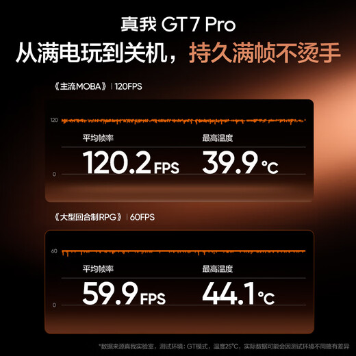 Realme National Subsidy Realme GT7 Pro Новое поколение двойное двигатель Flagship 5G Smart Photo Gaming E-Sports Mobile Snapdragon 8 Supreme Version Light Domain White 12 ГБ+256 ГБ