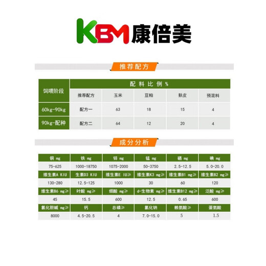 Combimex 4% gilt premixed pig feed supplements folic acid for pig farms, dedicated wholesale and direct supply W8810