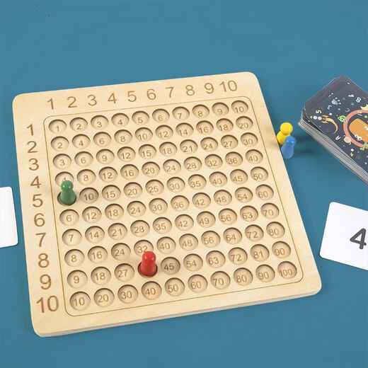 Nine-Nine Multiplication Table Primary School Students' Recitation Artifacts for Grade 1, 2, and 3 99 Meditations Mathematical Oral Arithmetic Teaching Aids Toys Board Game Nine-Nine Multiplication Table Primary School Students' Recitation Artifacts Multiplication Table 100 Chess Board 100 Cards + Four Chess + Sieve