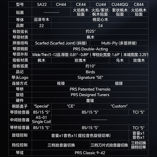 PRS电吉他SE Custom24 CU44 CE44 CH44 SA22 C844印尼产可切单电吉它 CE44 VS 日落渐变 24品【礼包】