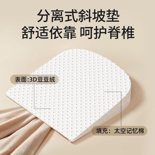 Lit de carreaux de lit de lit à lit mi-bornes, amadoure pour dormir, empêchez le saut et les seins craches uterus bionic lit de sécurité de la sécurité outil de sécurité [lit en forme d'aile + pad anti-pulvérisation]