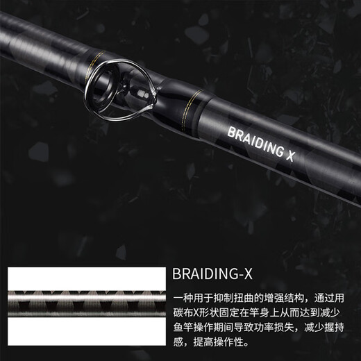
DAIWA new product BASS X Y Luya rod carbon universal micro-object luya long throw fishing rod raised mouth fish horse mouth fishing rod 2.03m /682LB.Y gun handle 2 sections