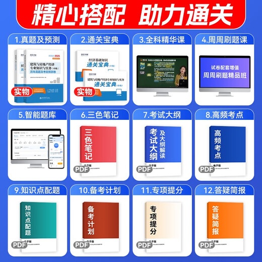 [Nuevo genuino Beijing ** bienes] 2024 Economista intermedio para años ** Fundación económica + Construcción e inmobiliario 2 Conjuses de Economist Examination Research Institute 1422 ** 73 LIXIN Contable Publishing House