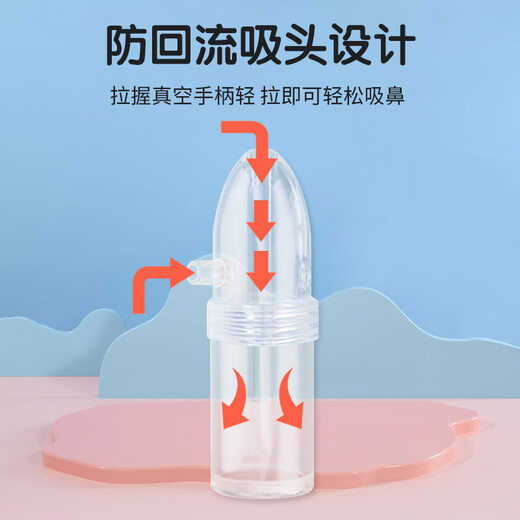 Jim&Lily吸鼻器婴儿【儿科推荐】UBEST手拉吸鼻涕器婴儿吸鼻屎器儿童宝宝 吸鼻器+滴鼻无菌盐水+赠品 升级版