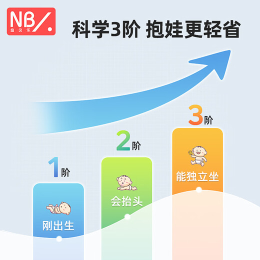 纽贝乐婴儿背带腰凳新生儿横抱式小月龄抱娃神器宝宝外出多功能抱托坐凳 月影灰【组合多用版，抱娃神器】