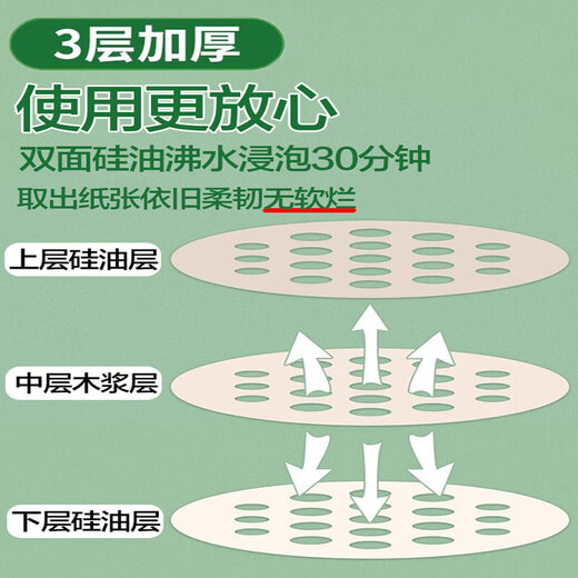 Zhongyuan Jiademei steamer paper food-grade non-stick steamed bun pad paper steamed bun paper household disposable size can replace the steamer cloth steamer paper 29cm*100 sheets