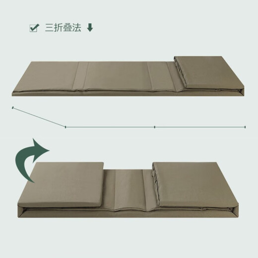 Mengduofu housekeeping stereotyped quilt model quilt tofu block military training quilt can be covered and washable molded dormitory hot melt handmade folding quilt green high standard handmade folding four-fold no canvas