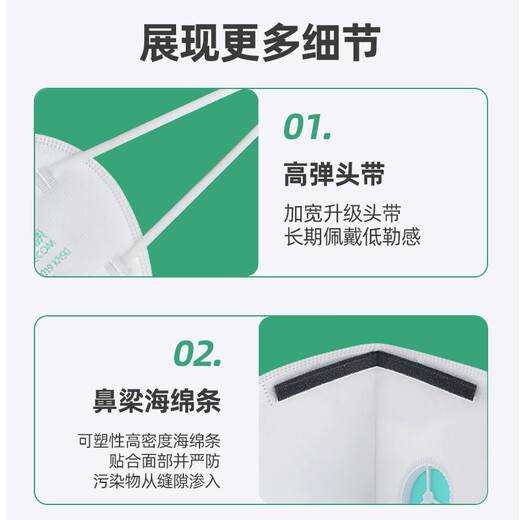 Baoweikang 9700V dustproof mask KN95 independent packaging with breathing valve anti-smog industrial labor protection decoration dust grinding coal mine breathable 9711V head-mounted valve (2 boxes/60 pieces)