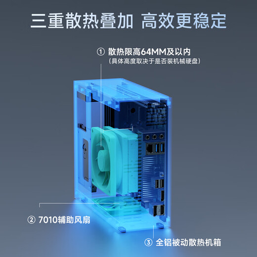 Jiye 8700g Mini petit ordinateur de bureau hôte tout en aluminium 8600g / 7800x3d / 9600x / 9700x / 9900x / 9800x3d [Deskmate] Asrock x600 Haoyueyin Deskmate x600
