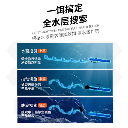 桑巴路亚桑巴泥鳅仿生假饵路亚翘嘴专用鳜鲈鱼仿真螺纹软饵倒钓t尾浮水饵 泥鳅色9条【浮水款9cm】