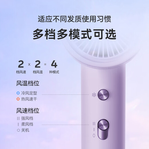 KONKA hair dryer, household mute negative ions, high power, no damage to hair, constant temperature, quick drying, convenient high-speed hair dryer, high-end brand gift box, birthday gift for parents, celebrity + Aurora Purple, billion-level negative ion quick drying + drying cap + gift box