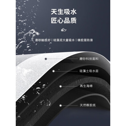 Red Shadow Diatom Mud Soft Floor Mats Bathroom Toilet Door Water-absorbing Quick-Drying Foot Mats Toilet Toilet Toilet Toilet Toilet Toilet Toilet Toilet Toilet Toilet LS-679 Customized Contact Customer Service Order No Shipping